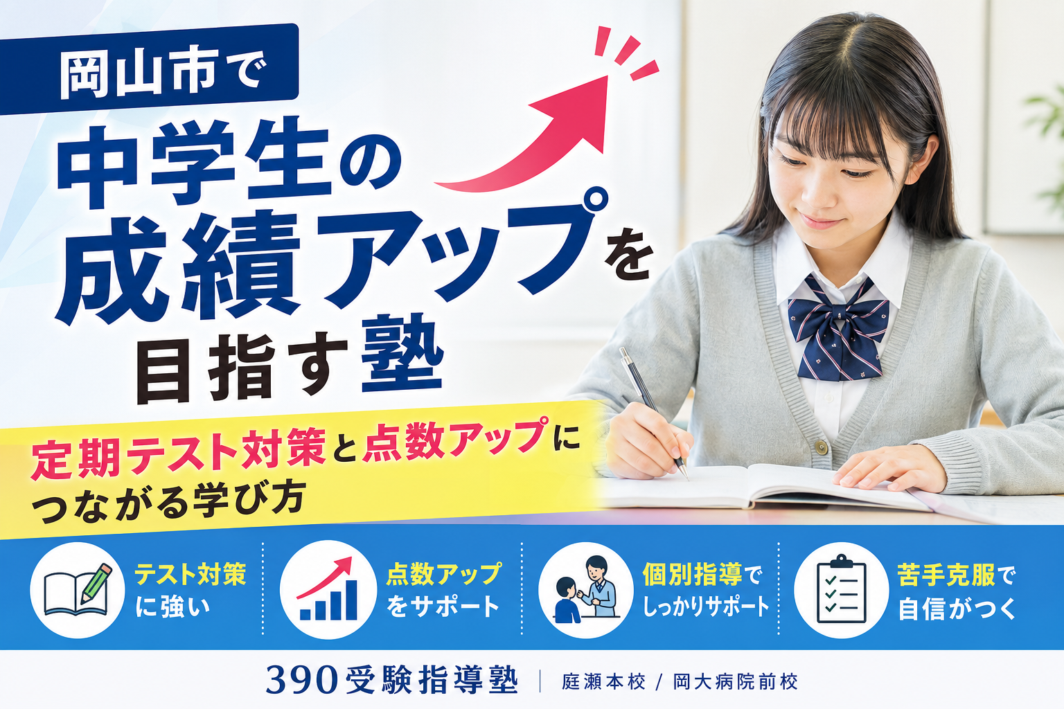 岡山市で中学生の成績アップを目指す塾｜ 定期テスト対策と点数アップにつながる学び方