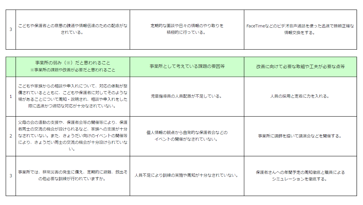 自己評価総括表②.png