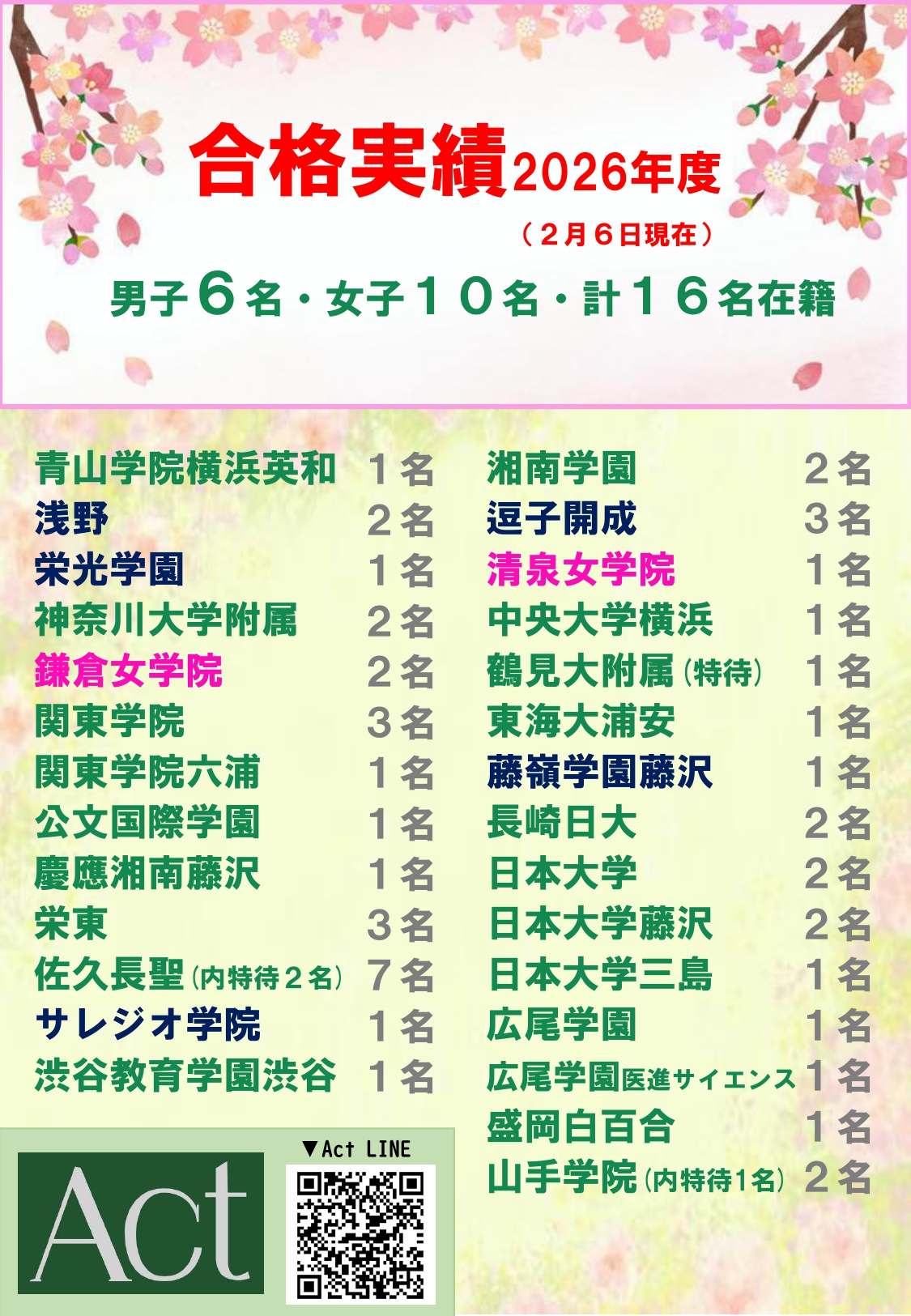 2026合格実績_page-0001 (2).jpg