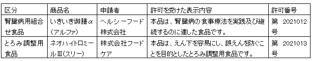 スクリーンショット 2025-07-08 151151.png