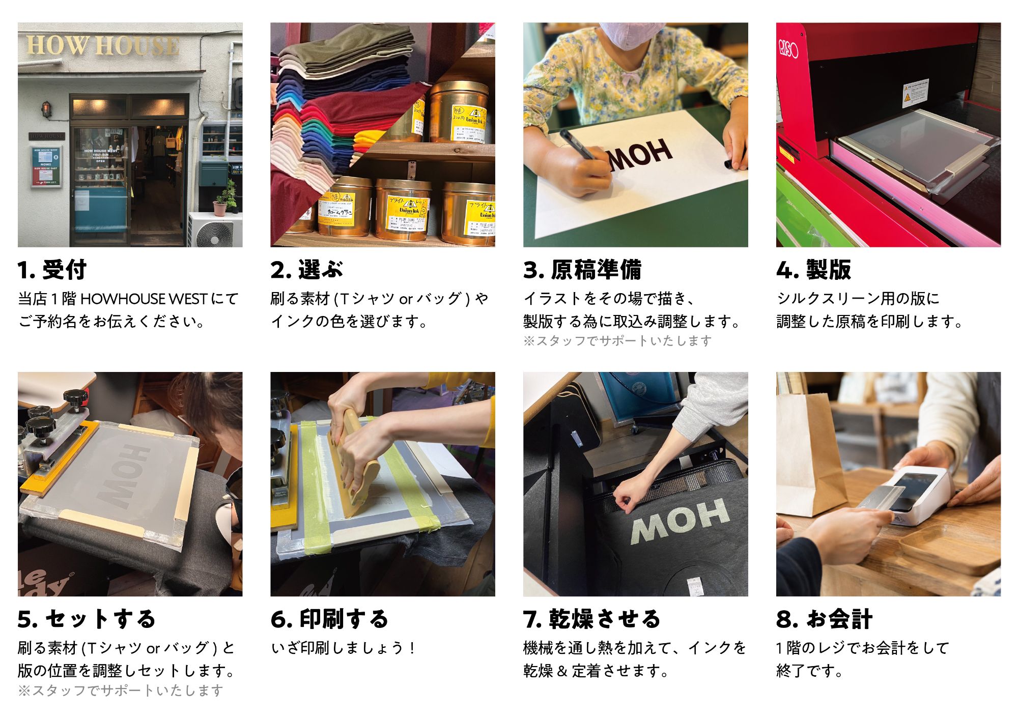 作業の流れ.jpg