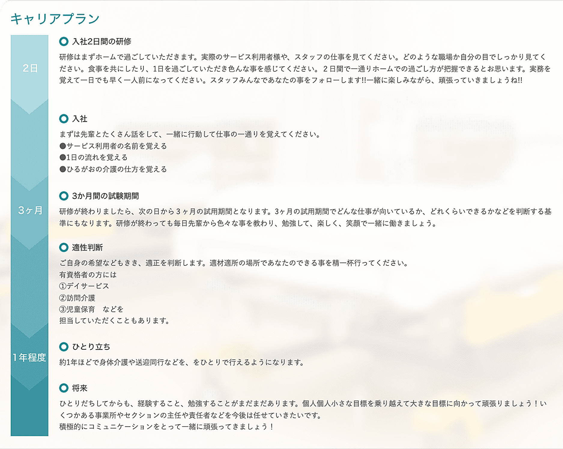 未経験から初めてもしっかりした<br/>育成プランがあるから安心！