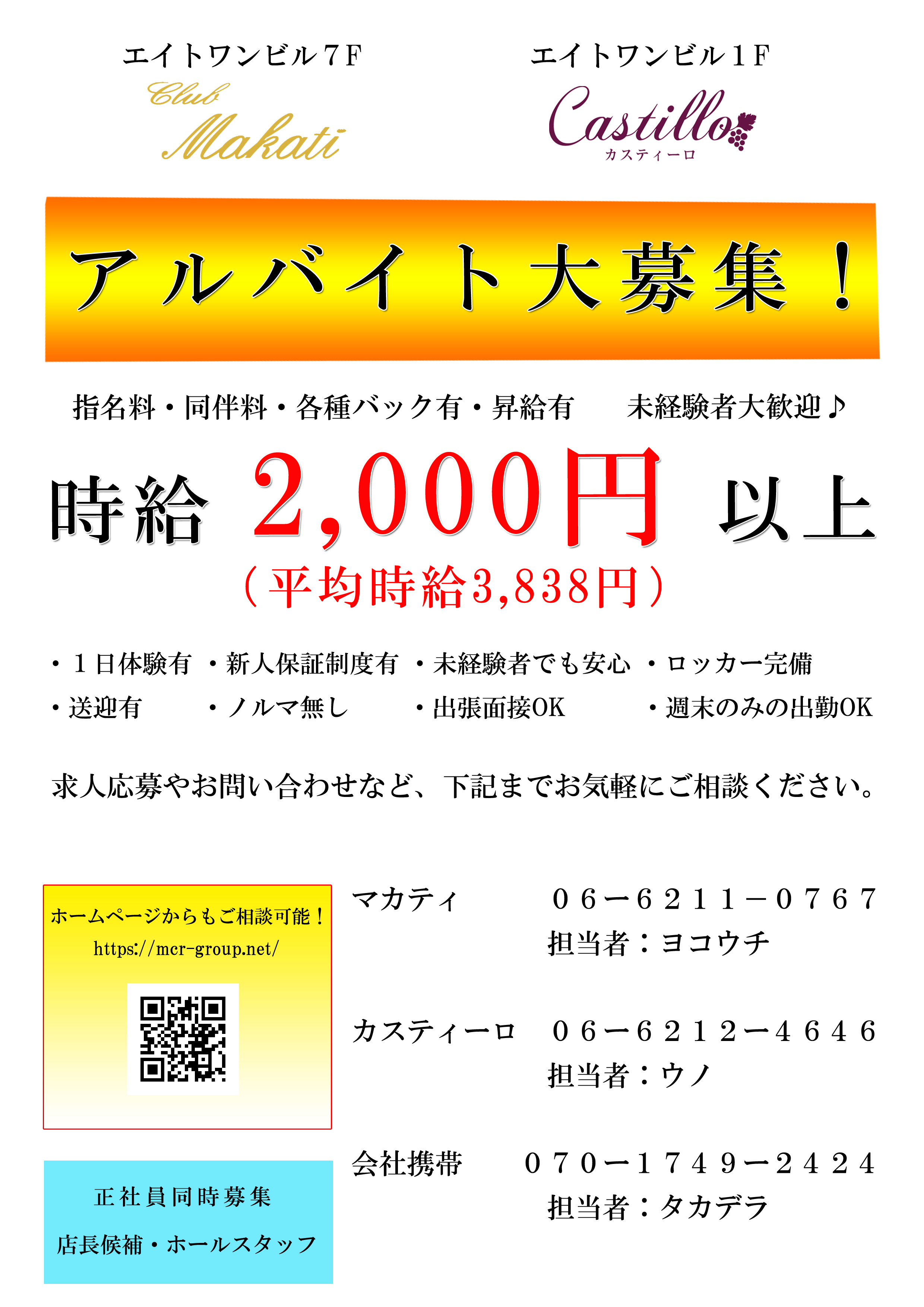 キャスト募集