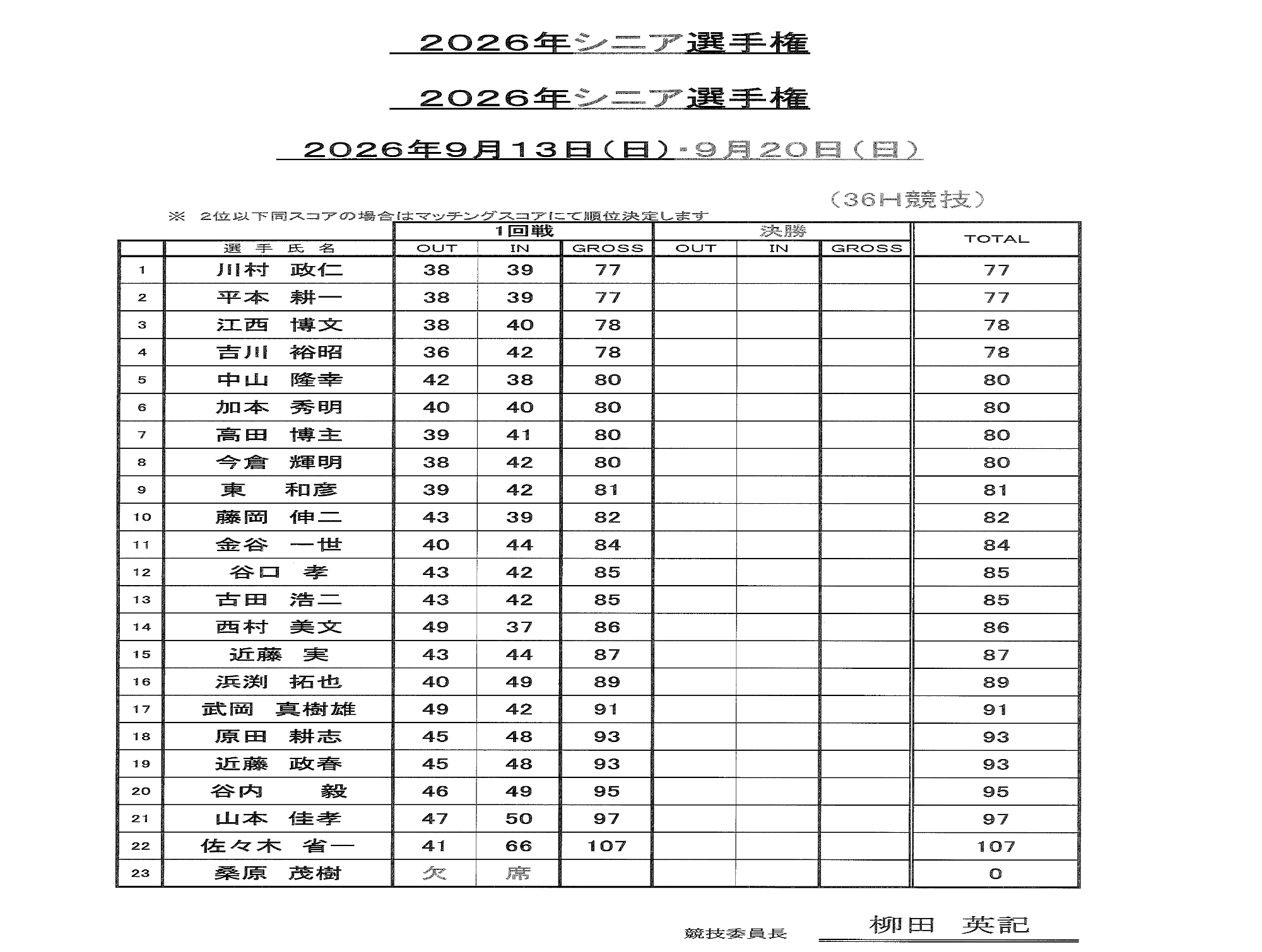 ７７７シニアpng.png