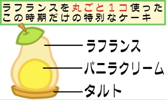ラフランス (3).PNG