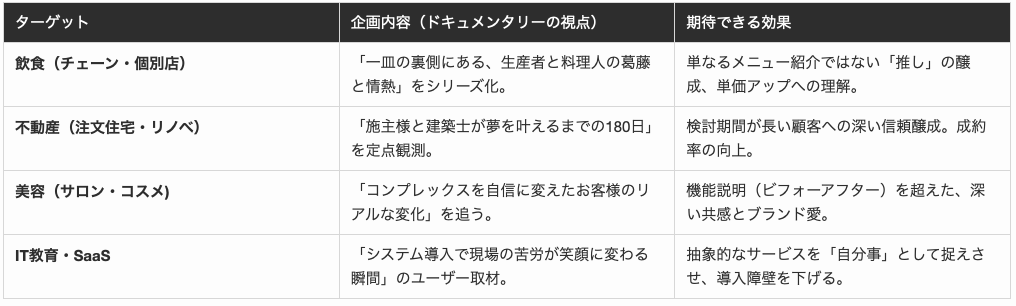 スクリーンショット 2026-01-17 19.03.32.png