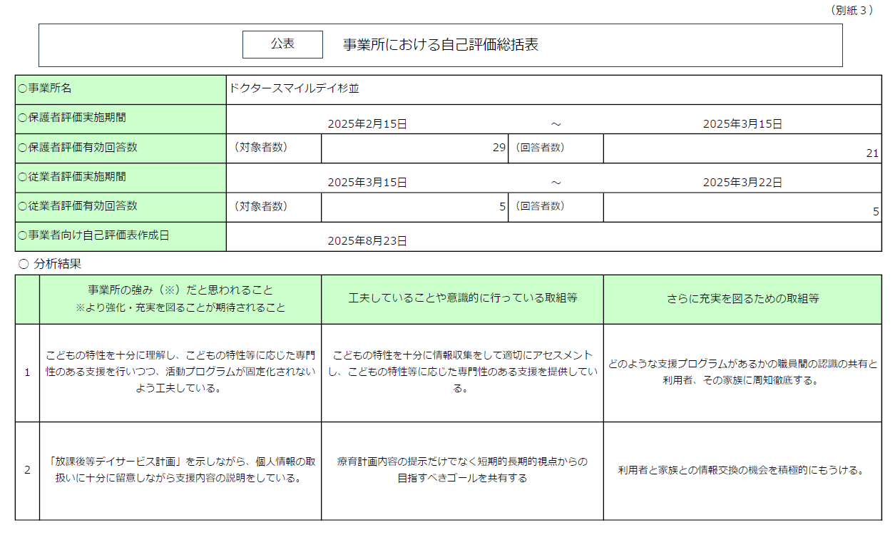 自己評価総括表①.png