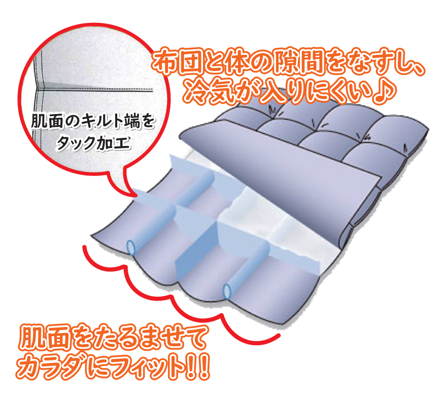 キルティング.jpg