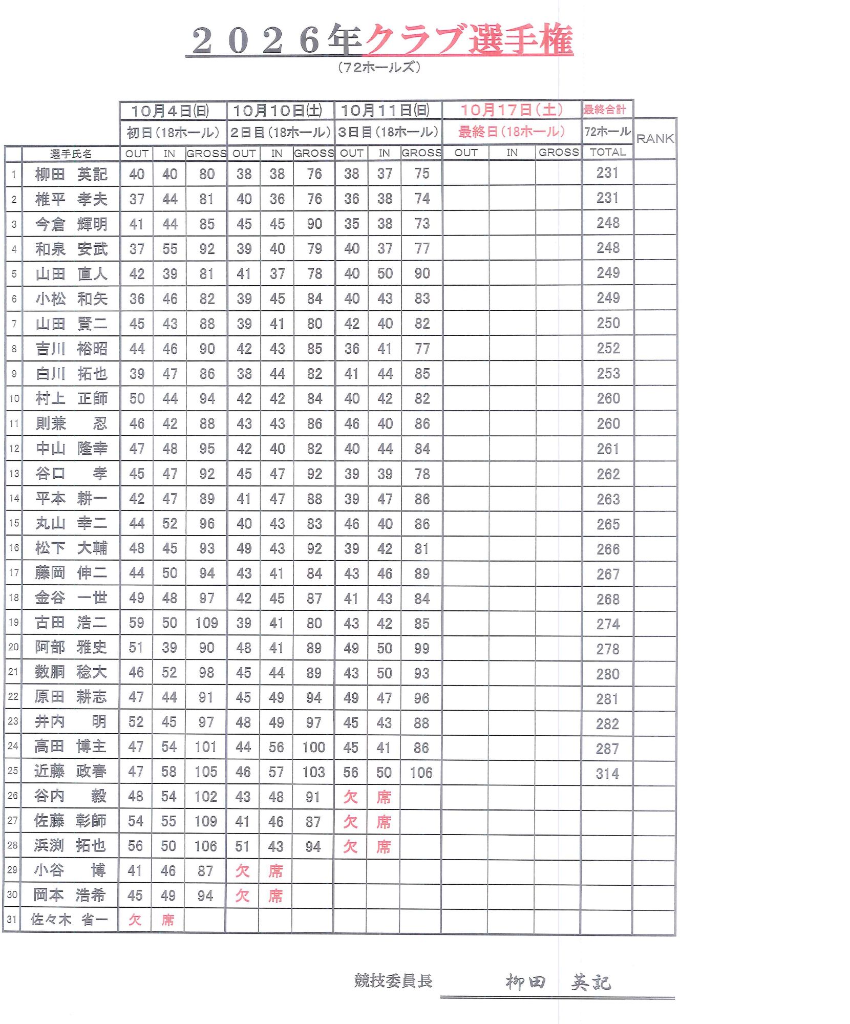 クラブ選手権３.jpg