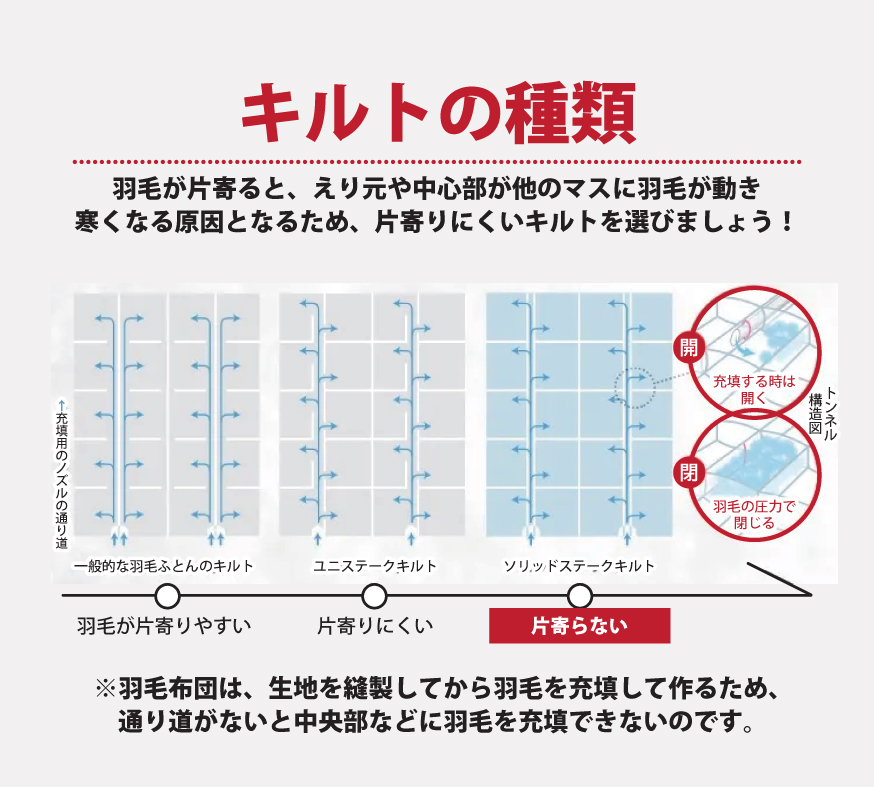 キルティング2.jpg