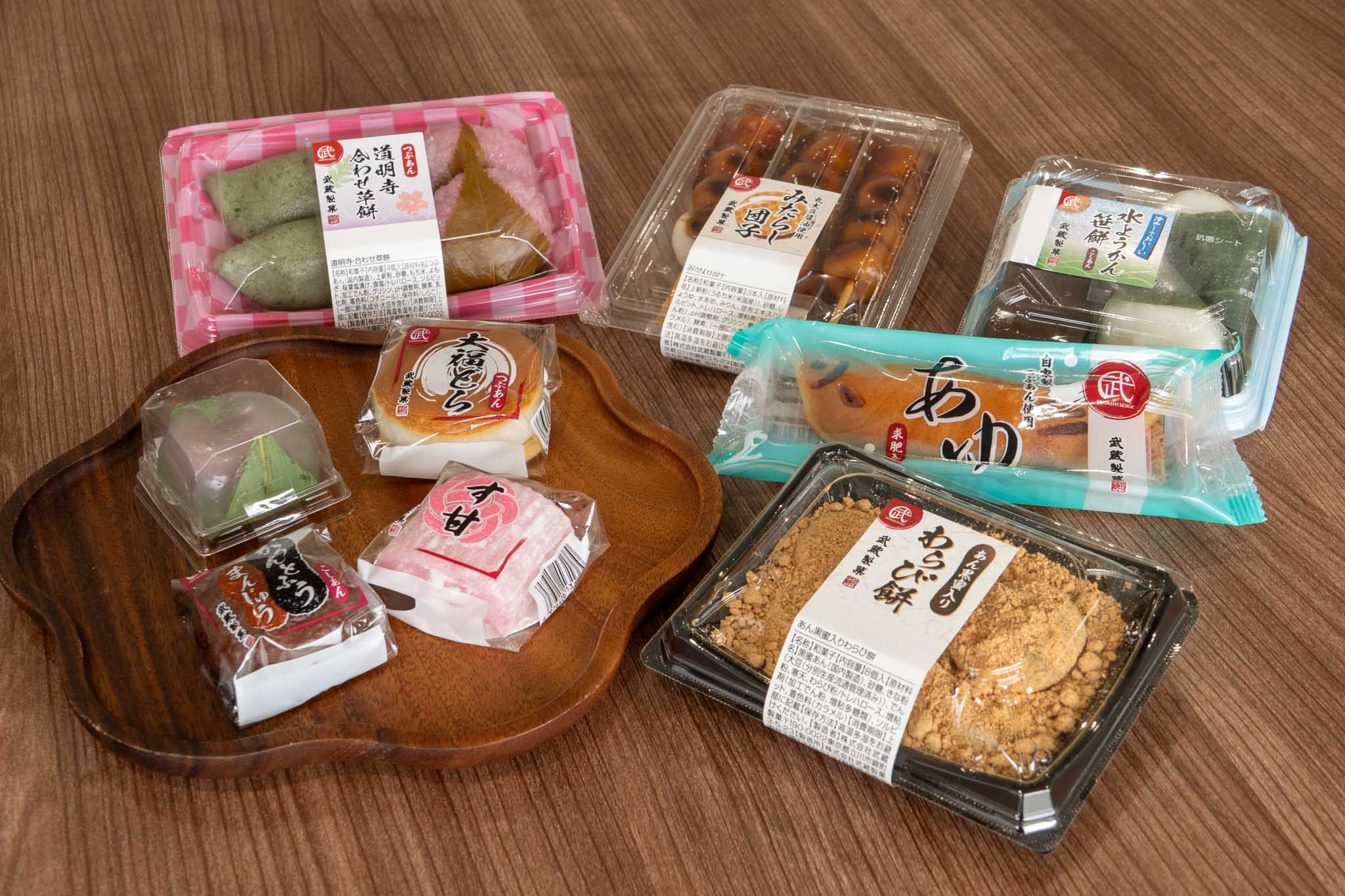 仕事について
