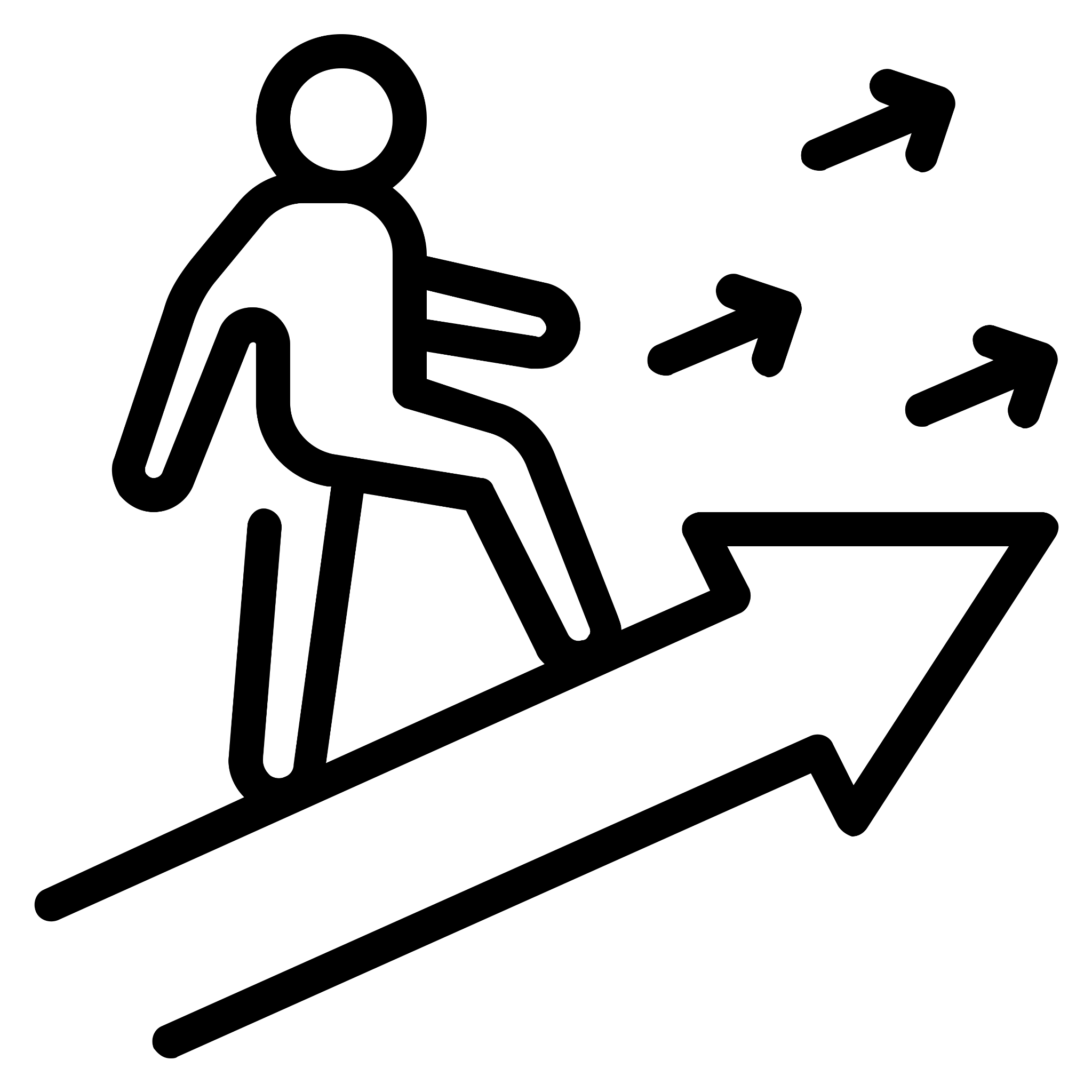 福利厚生