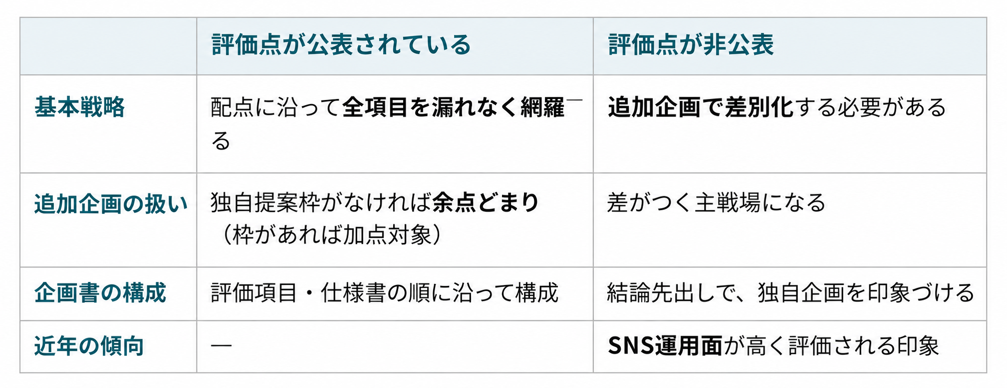 b5d8ae9d-b610-4282-a3d5-9a898745a85c.png