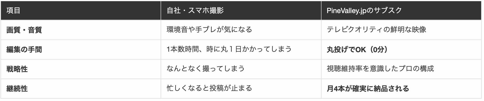 スクリーンショット 2026-01-29 16.15.46.png