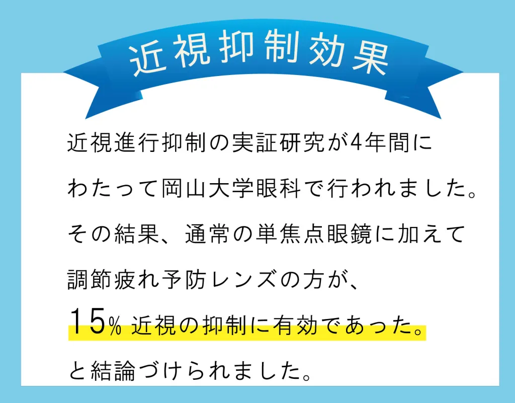 15近視抑制効果近視進行抑制の実証研究-1.webp