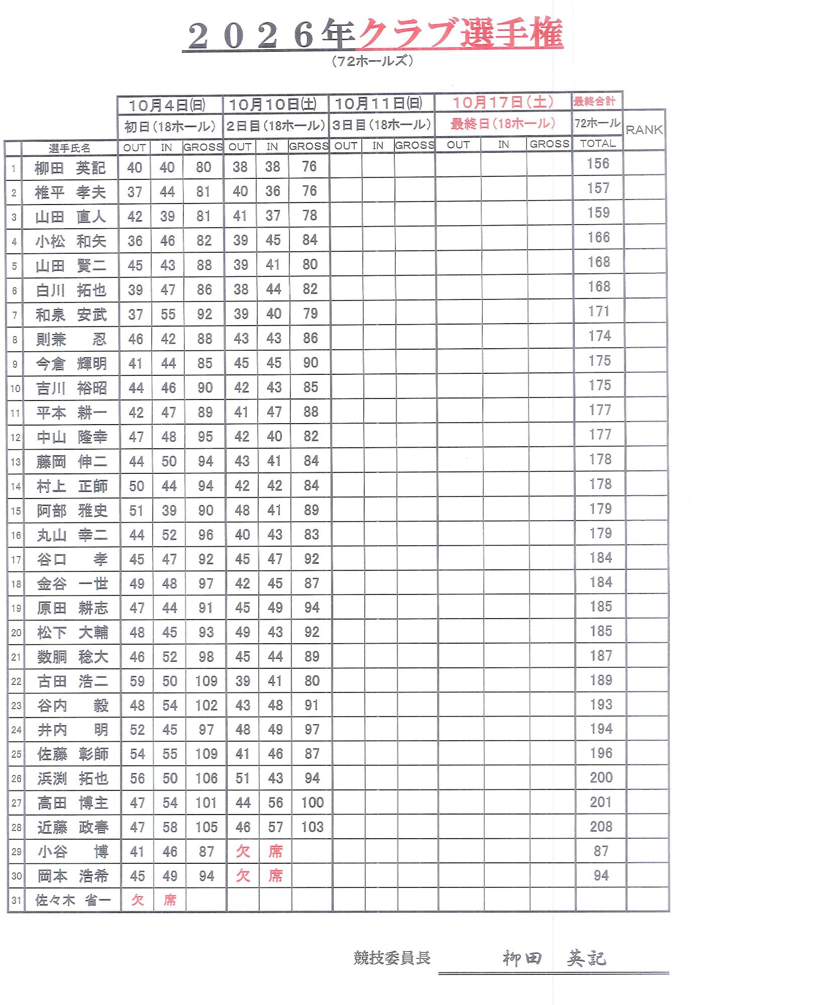 クラブ選手権３.jpg