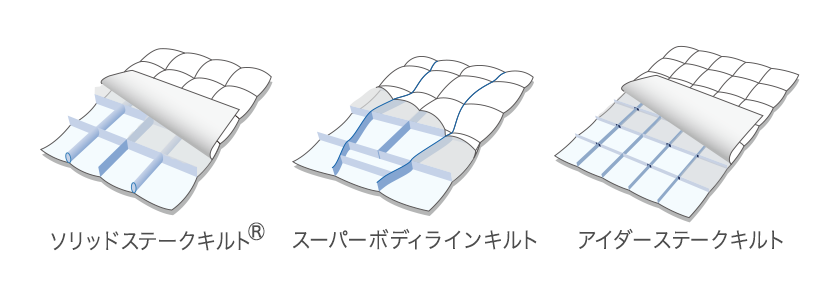 キルティング一覧.png
