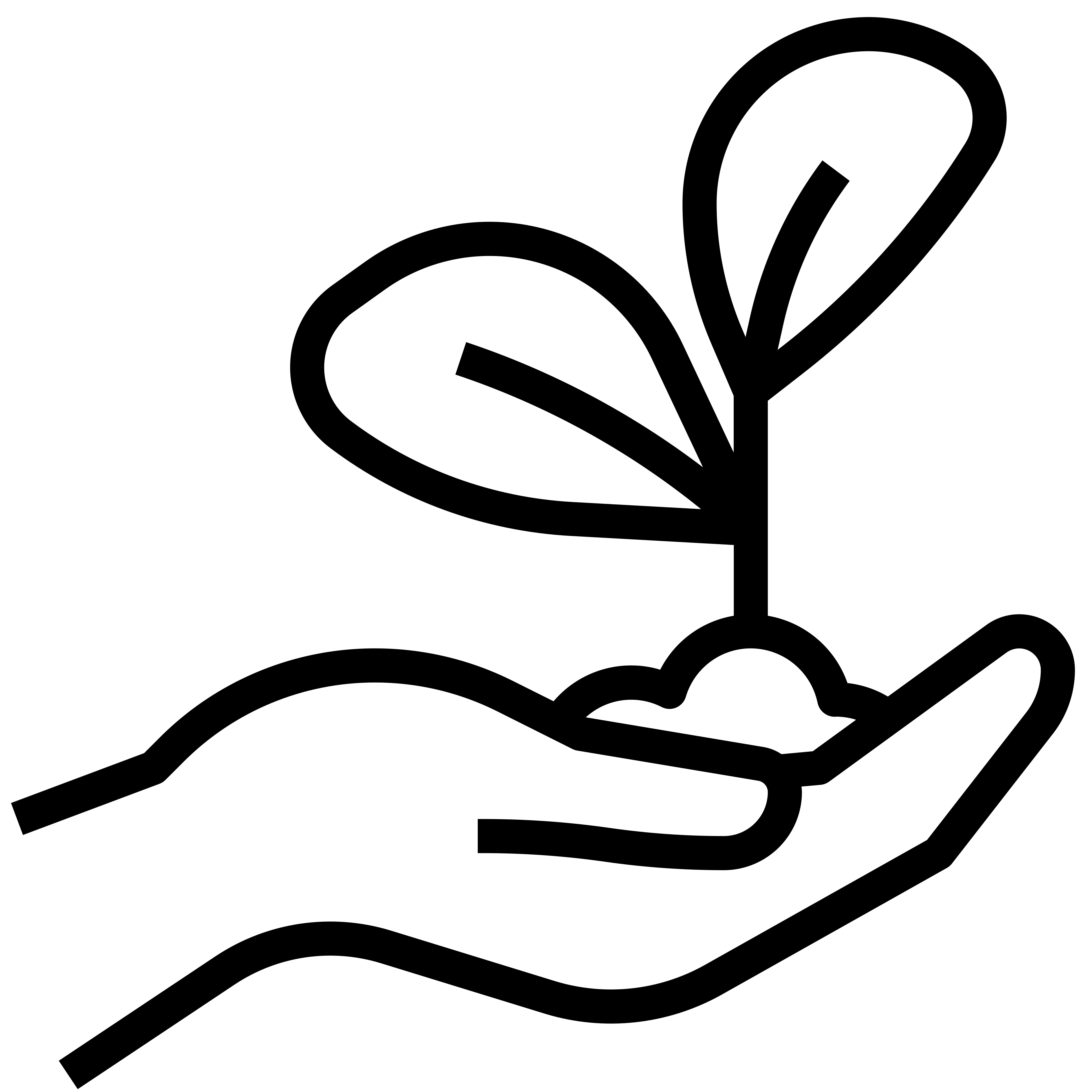 福利厚生