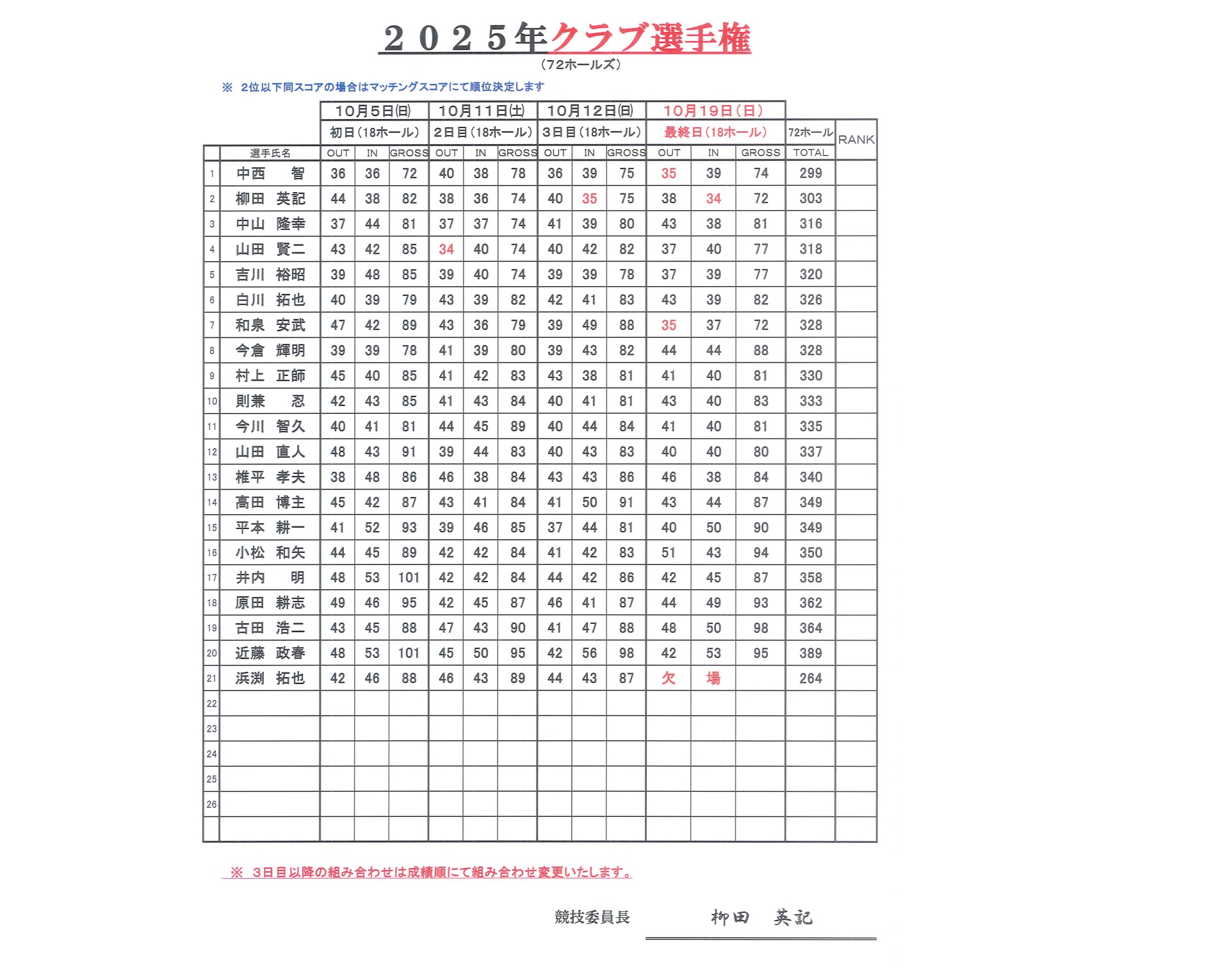 kurabu.jpg