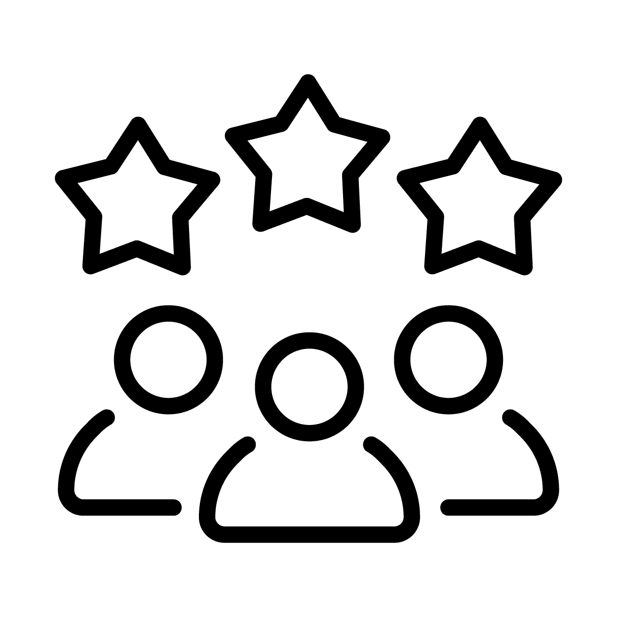 福利厚生