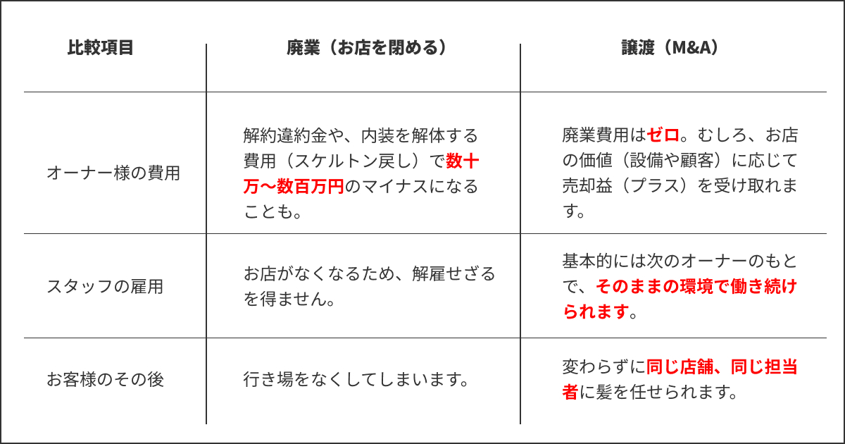 比較表 (1).jpg