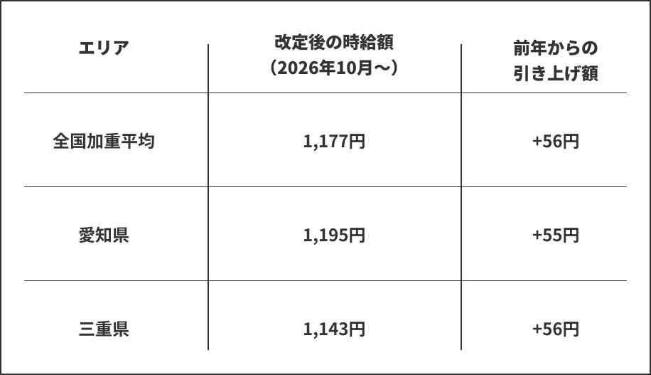 比較表.jpg