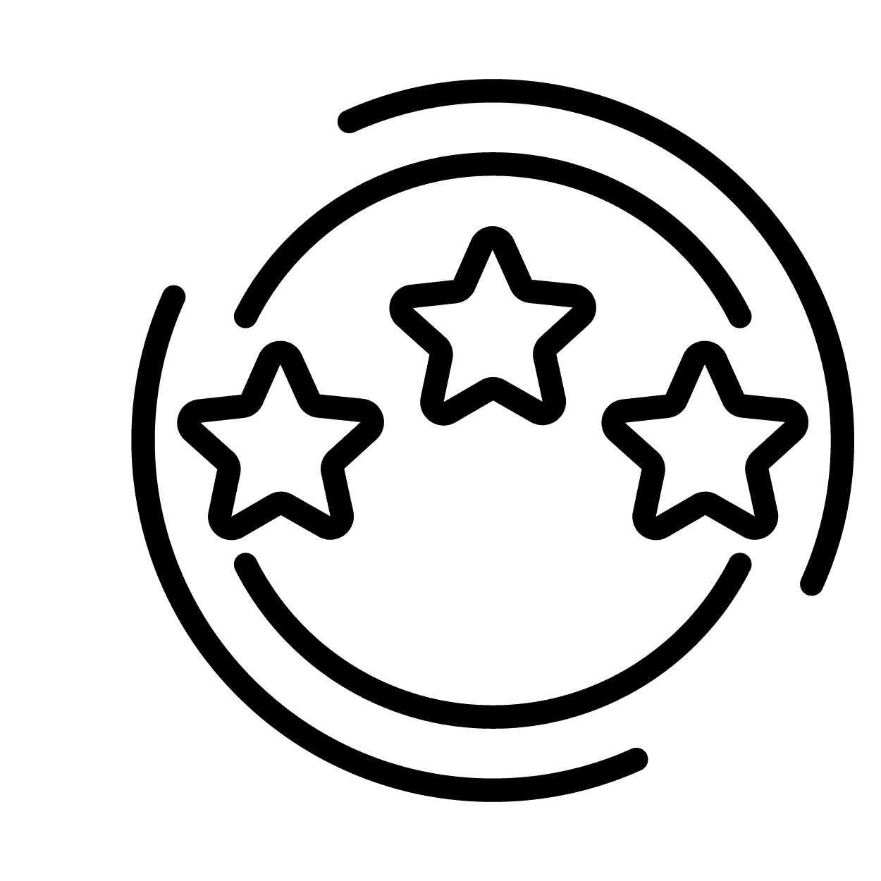 福利厚生