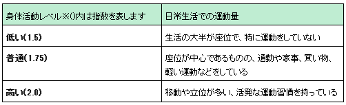 スクリーンショット 2025-07-08 160954.png