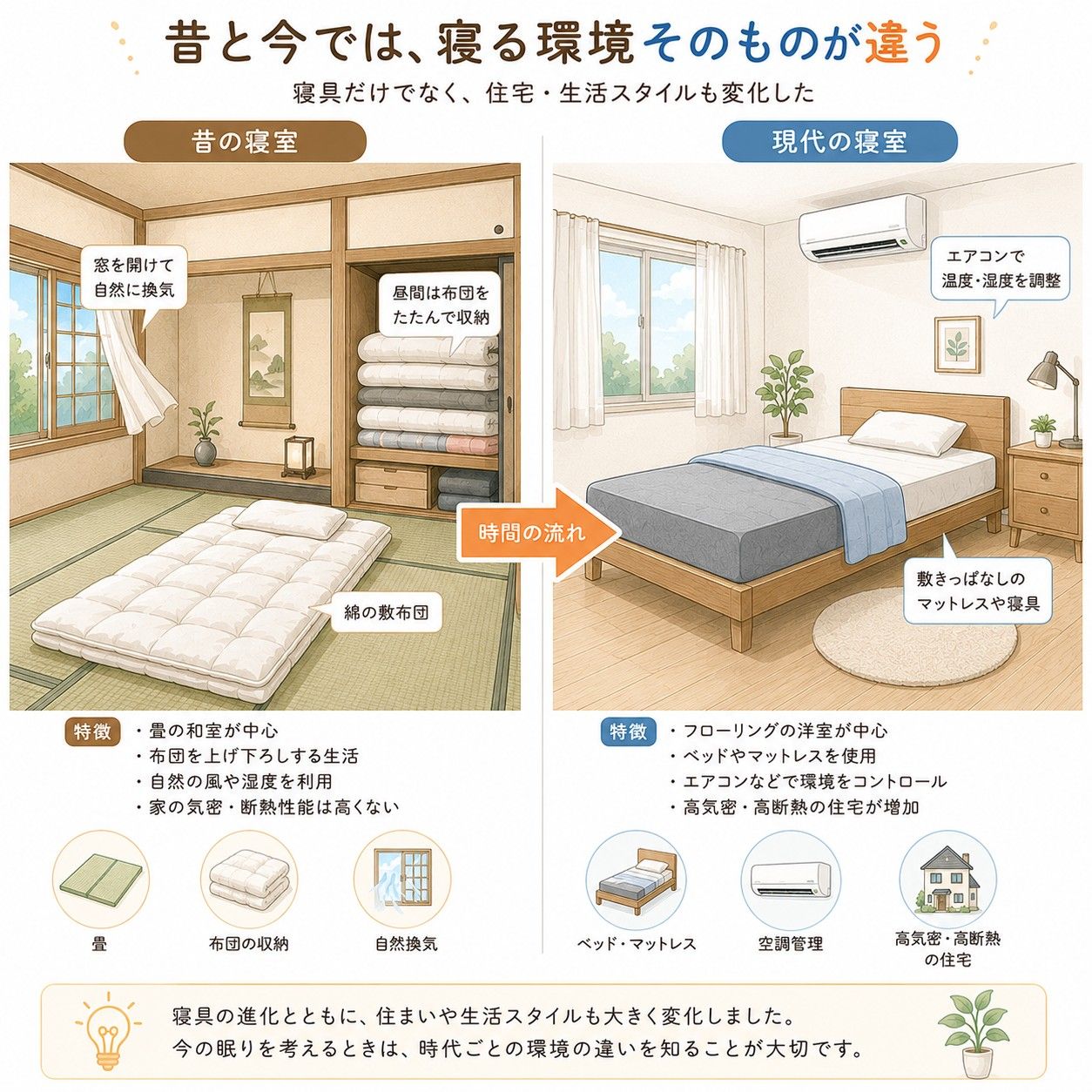 ウレタン①3.jpg