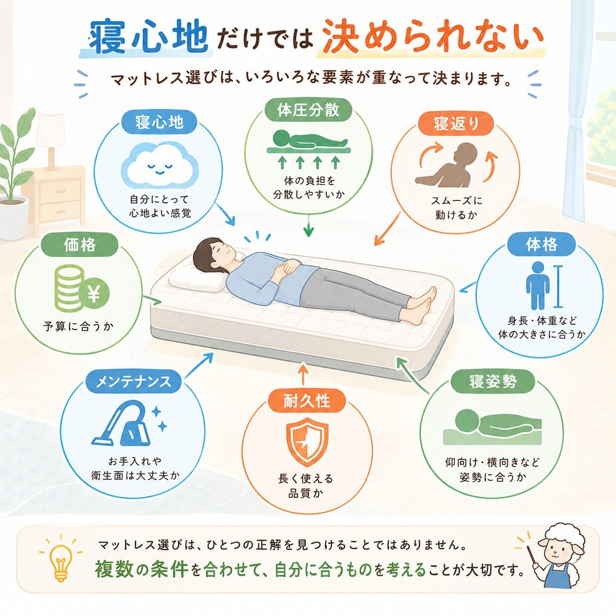 ウレタン③1.jpg