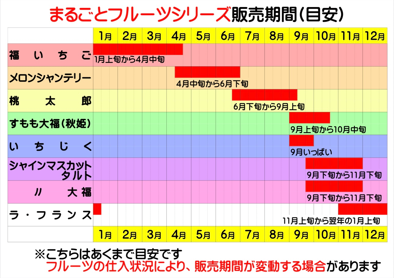 丸ごとシリーズ.PNG