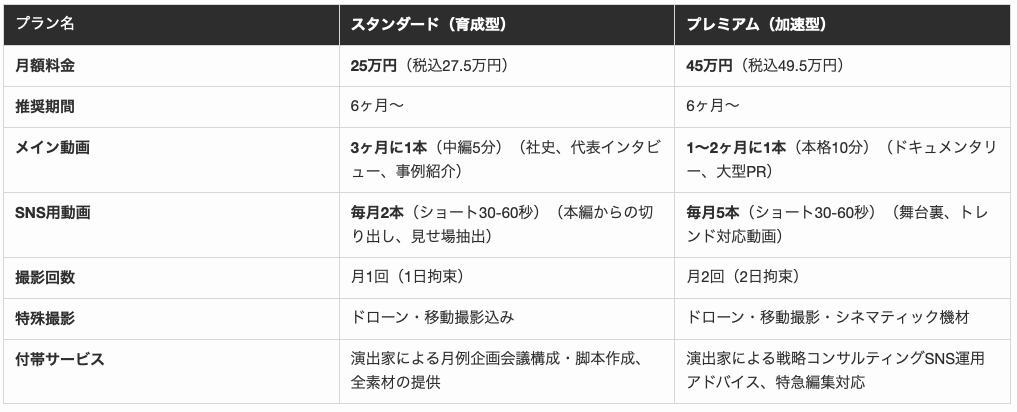 スクリーンショット 2026-01-17 19.06.06.png