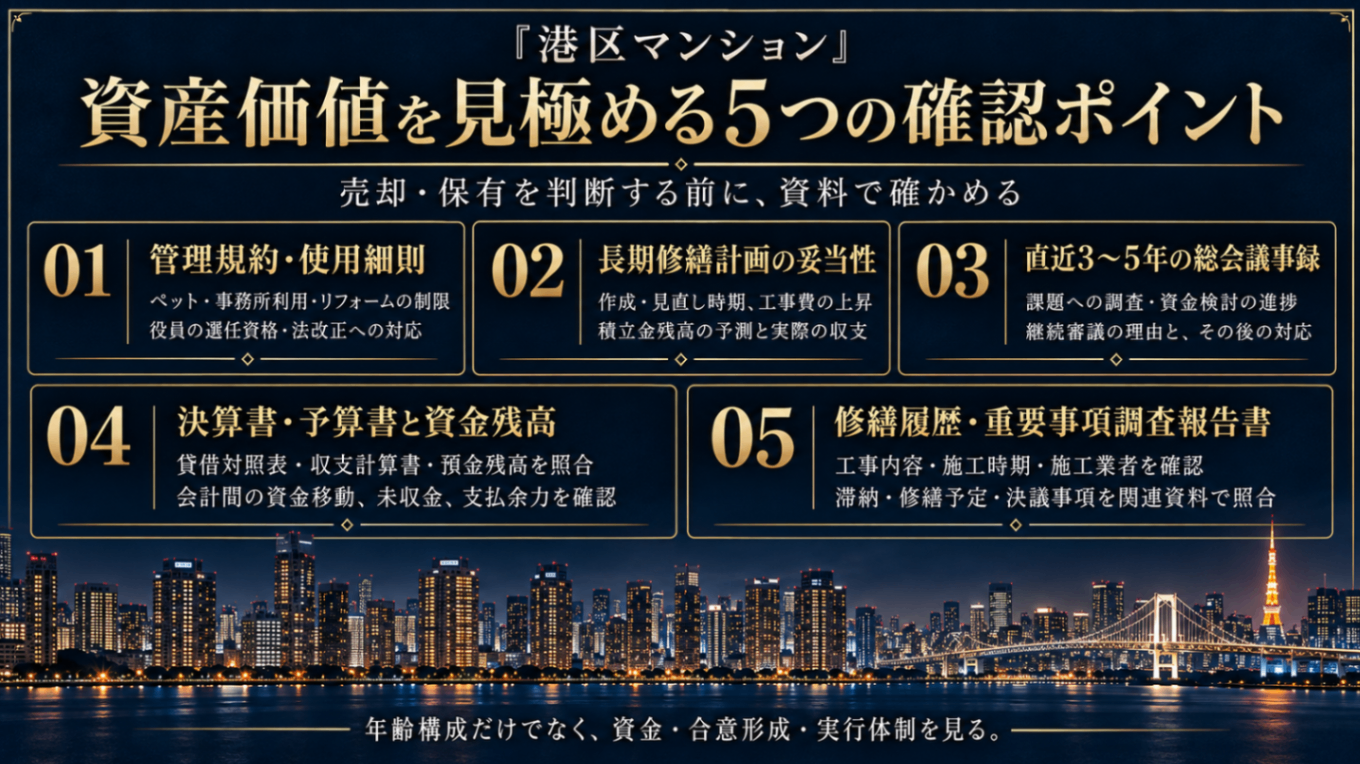港区マンション 資産価値5つの確認ポイント.png